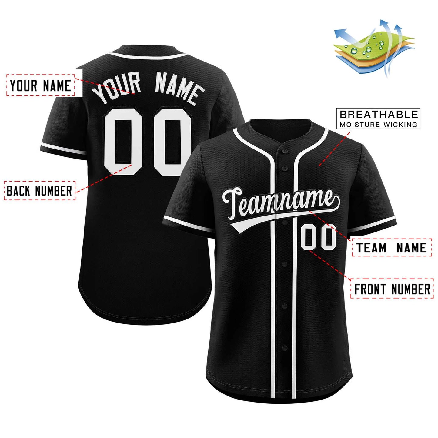 Custom Baseball Jersey Stitched Personalized Baseball Sports Uniform For Men Women Boy image 1
