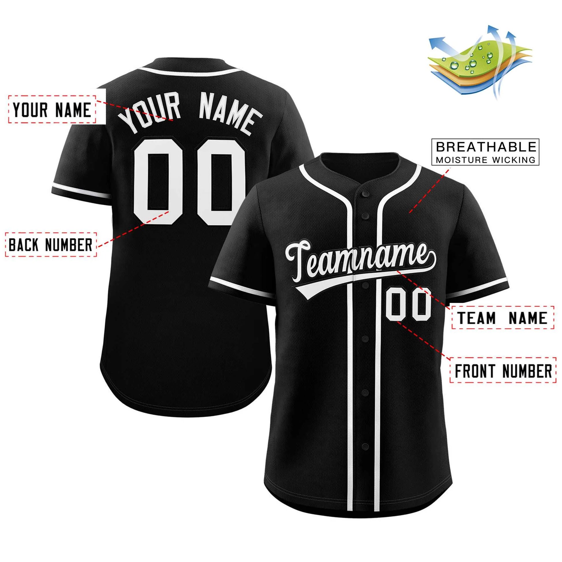 Custom Baseball Jersey Stitched Personalized Baseball Sports Uniform For Men Women Boy image 1
